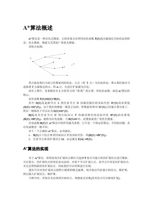 A※算法