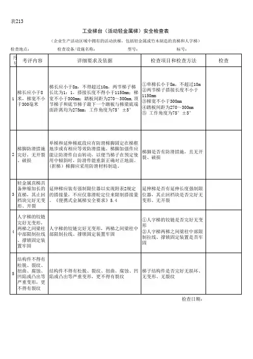 工业梯台(活动轻金属梯)安全检查表
