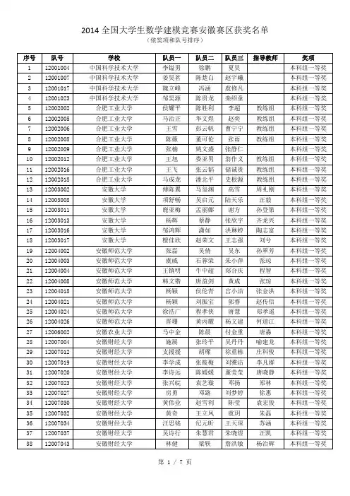 2014全国大学生数学建模竞赛安徽赛区获奖名单