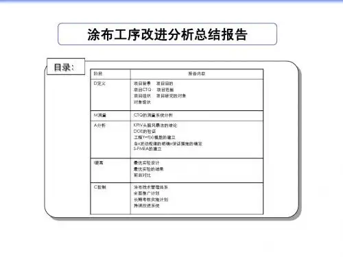 涂布改进分析总结报告-参考资料