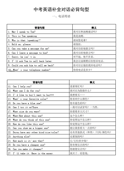 初中英语中考复习补全对话必背句型汇总
