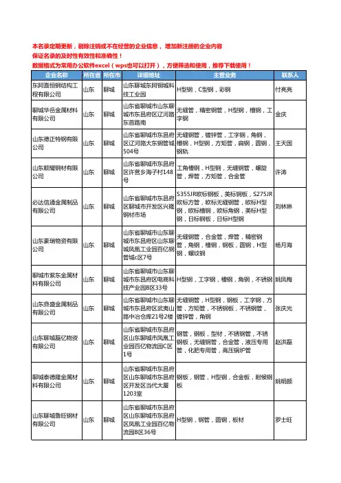 2020新版山东省聊城H型钢工商企业公司名录名单黄页大全34家