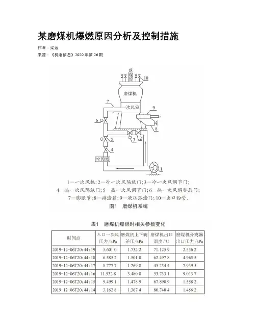 某磨煤机爆燃原因分析及控制措施