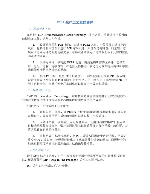 pcba生产工艺流程讲解