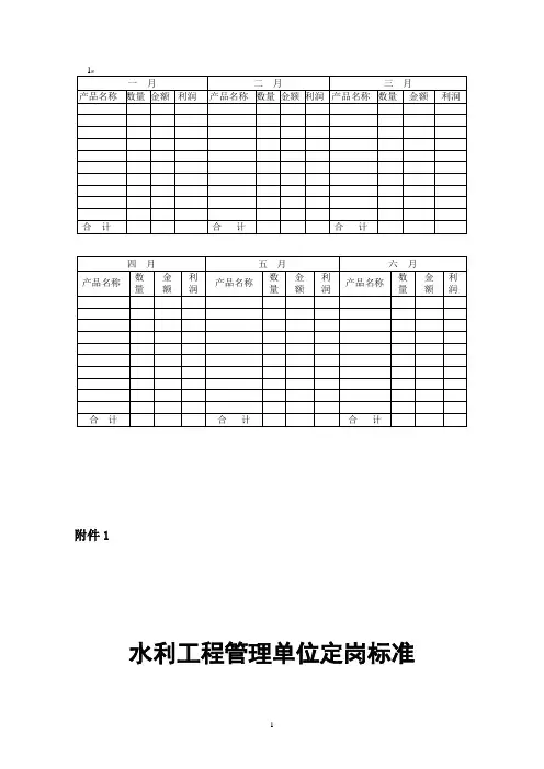 水利工程管理单位定岗标准