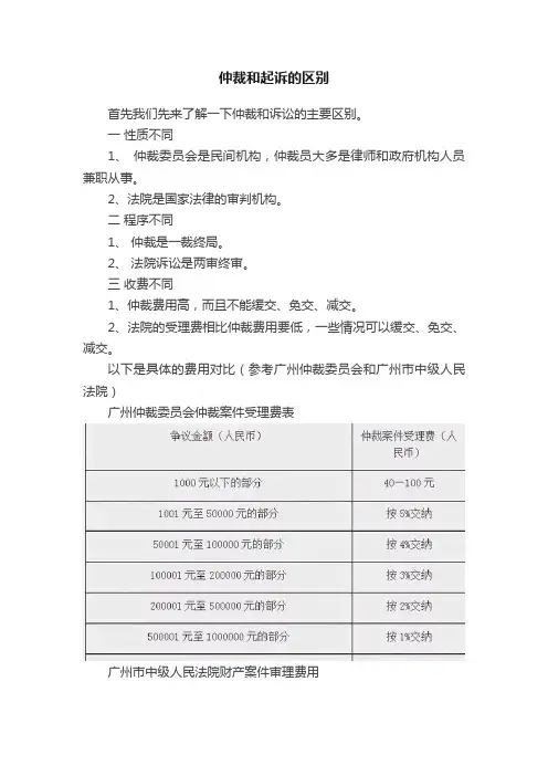 仲裁和起诉的区别