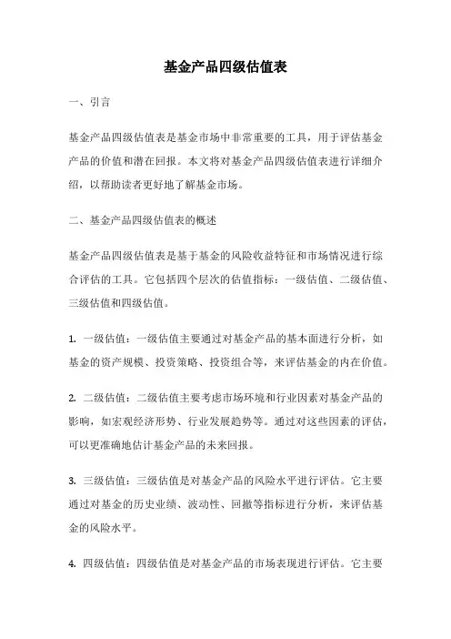 基金产品四级估值表