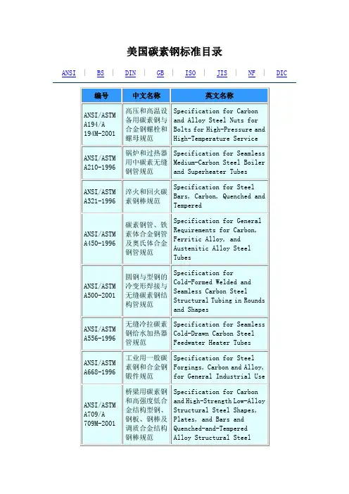 美国碳素钢标准目录