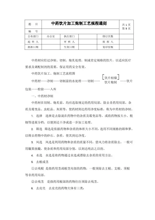 中药饮片加工炮制工艺规程通则