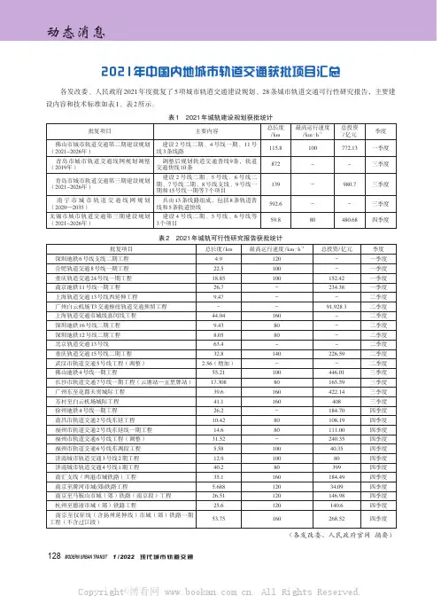 2021年中国内地城市轨道交通获批项目汇总