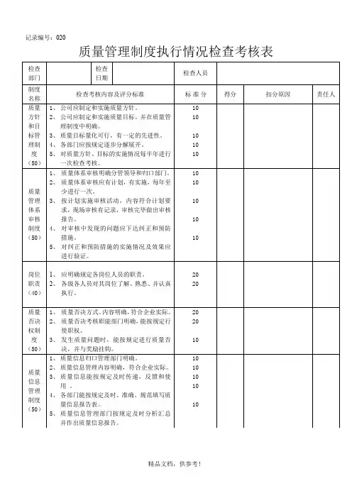 质量管理制度执行情况检查考核表