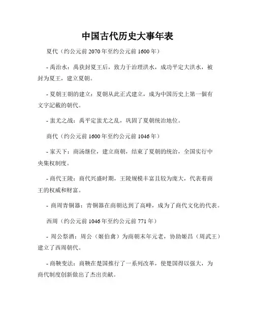 中国古代历史大事年表