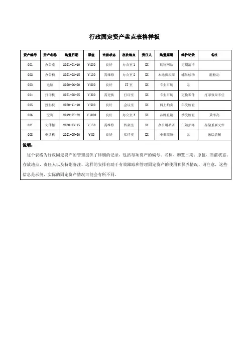 行政固定资产盘点表格样板