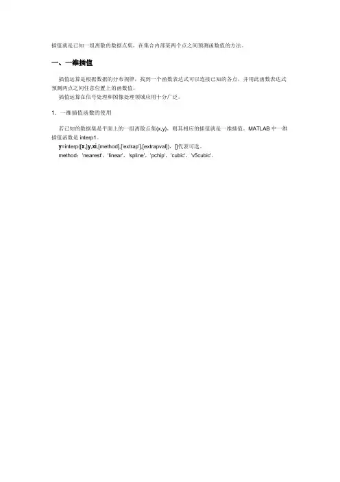 【Matlab应用 – 数据插值】一维、二维与多维插值