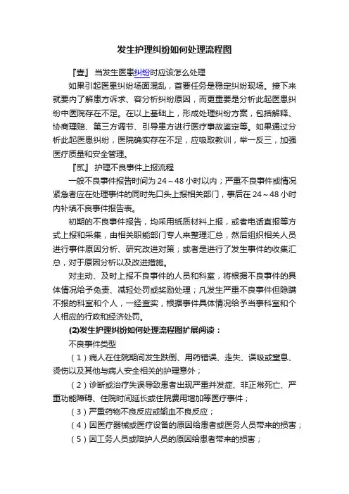 发生护理纠纷如何处理流程图