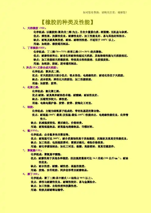 【橡胶的种类及性能】