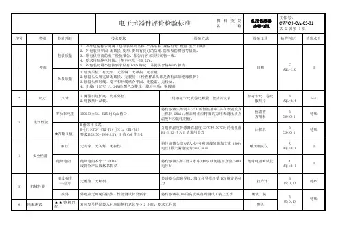温度传感器热敏电阻IQC来料检验作业指导书