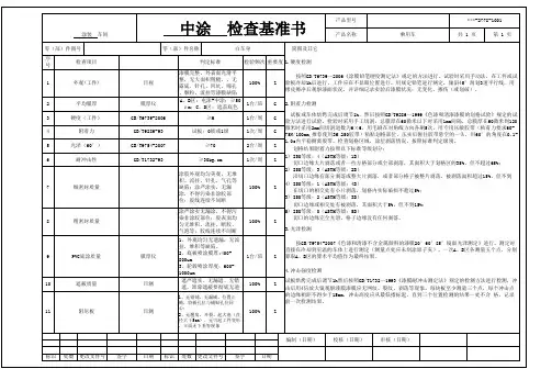 汽车车身涂装中涂检查基准书