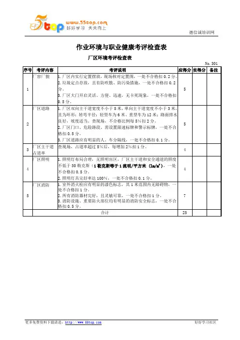 作业环境与职业健康考评标准检查表
