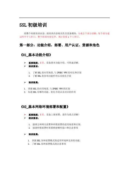 SSL初级认证培训PPT培训要点