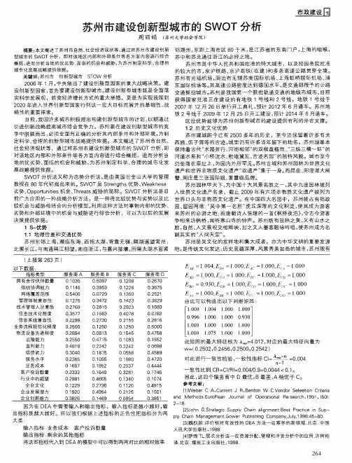 苏州市建设创新型城市的SWOT分析