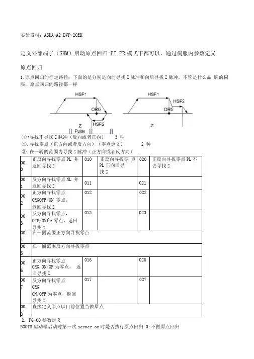 台达A伺服原点回归