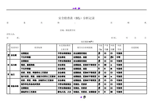 安全检查表(SCL)分析记录表