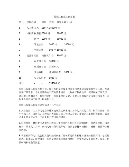 管线工程施工预算表