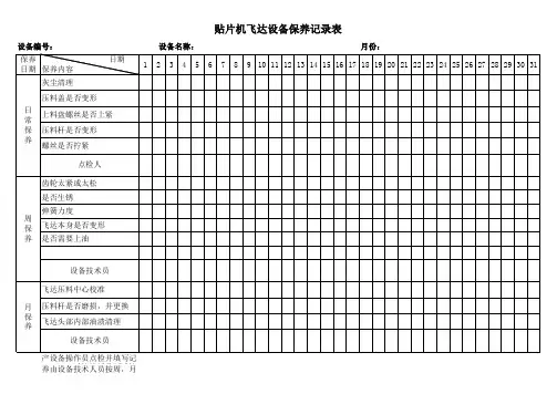贴片机飞达设备保养记录表
