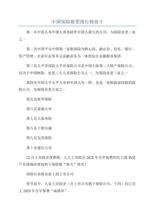 中国保险股票排行榜前十