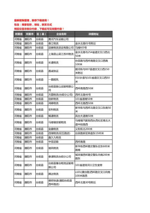 新版河南省濮阳市台前县货运企业公司商家户名录单联系方式地址大全45家