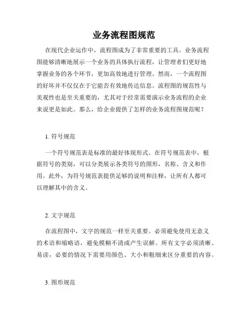 业务流程图规范