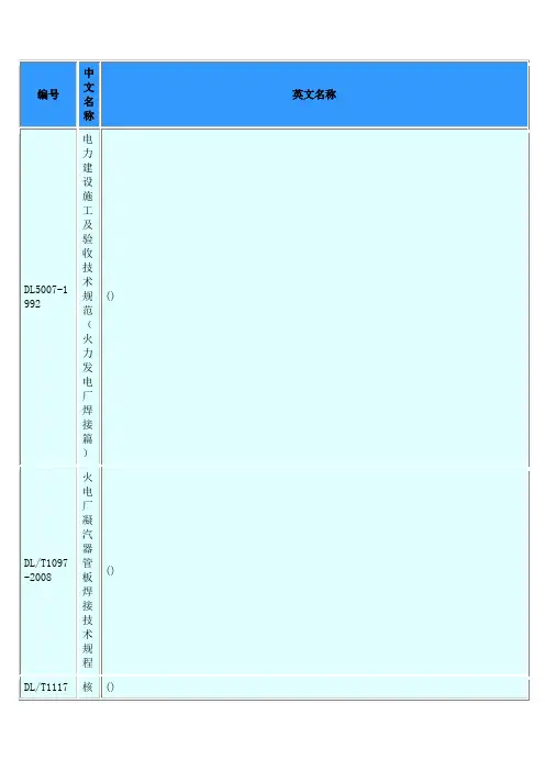 中国焊接标准gb welding standards)
