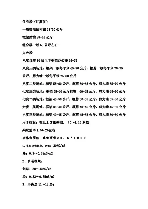住宅楼钢筋估算