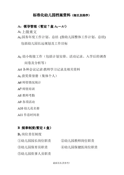 标准化幼儿园档案资料(细目及排序)