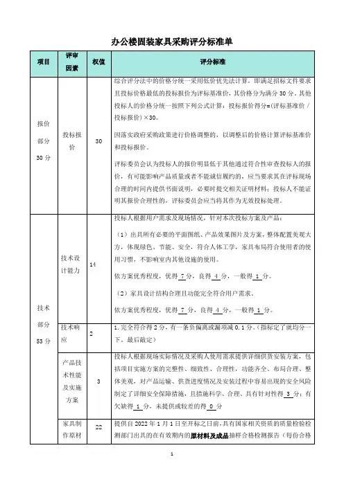 办公楼固装家具采购评分标准单