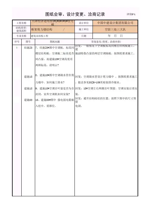 001-津资K-1 图纸会审、设计变更、洽商记录