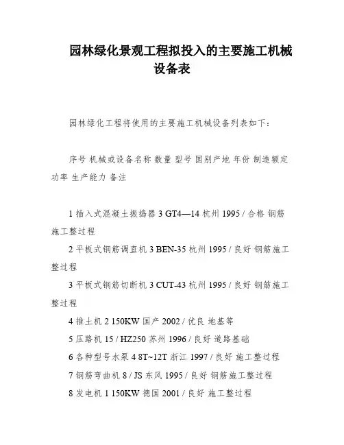 园林绿化景观工程拟投入的主要施工机械设备表