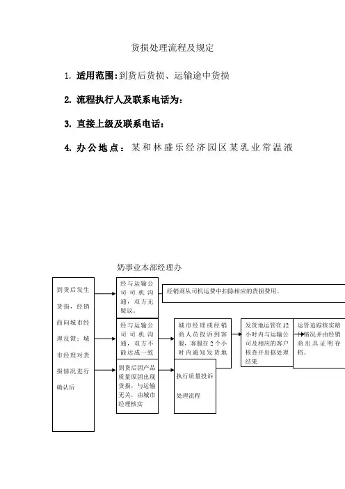 货损处理流程及规定