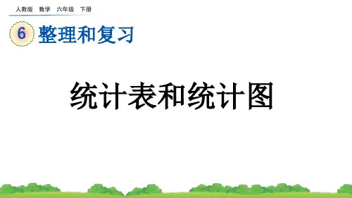 人教版数学六年级下册教学课件《统计表和统计图》