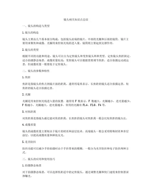 镜头相关知识点总结