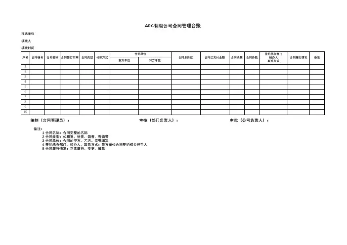 公司合同管理台账范本
