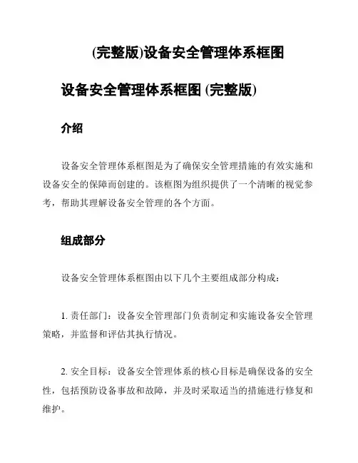 (完整版)设备安全管理体系框图