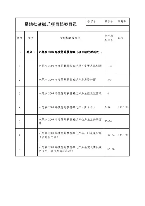 易地扶贫搬迁项目档案目录