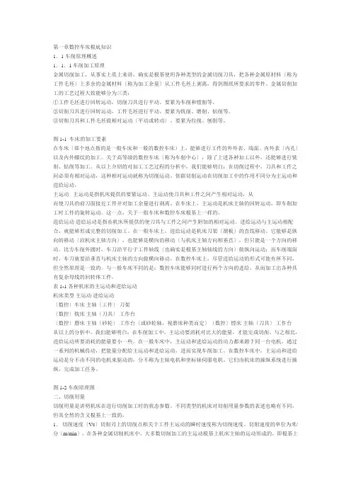 第一章 数控车床基础知识