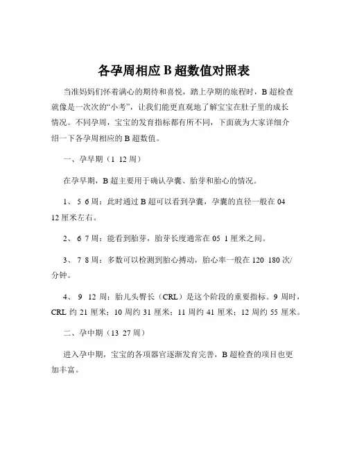 各孕周相应B超数值对照表
