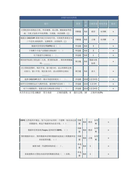 19北理工《CAD-CAM原理与应用》在线作业