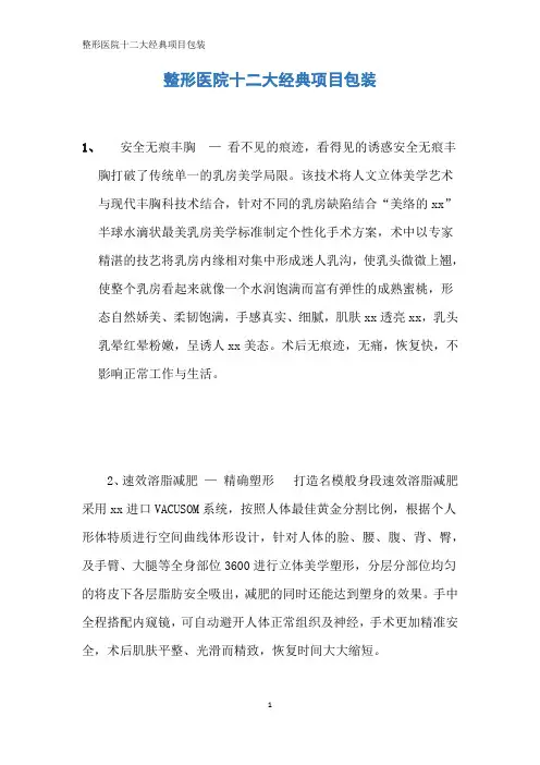 整形医院十二大经典项目包装