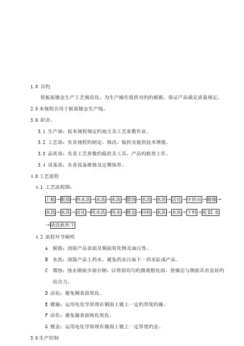 电镀镍金作业指导书