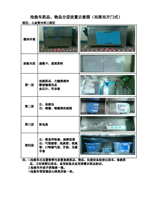 抢救车管理